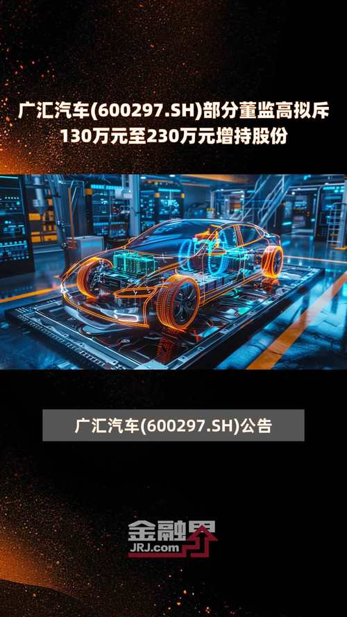 600297 廣匯汽車